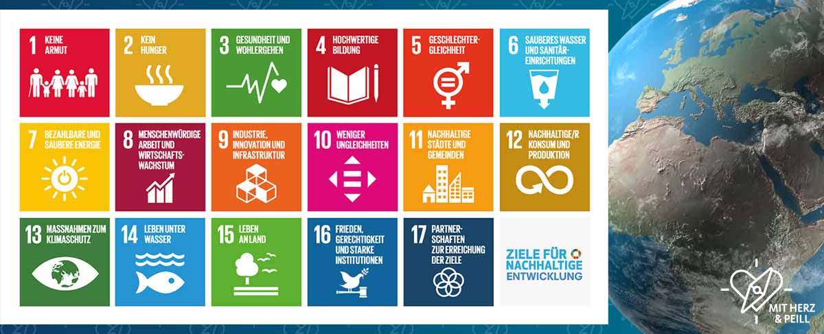 Global Goals - Ziele für nachhaltige Entwicklung